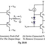 Output Stage of an Op Amp and its Voltage Transfer Characteristics