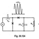 Peak to Peak Detector – Working Principle and Applications