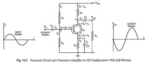 Read more about the article Phase Reversal in Single Stage Transistor Amplifier