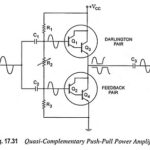 Quasi Complementary Push Pull Amplifier