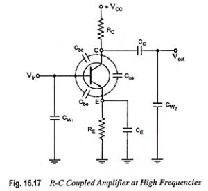 RC Coupled Transistor Amplifier - Operations, Derivation And Applications