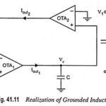 OTA Based Ground Inductor and Floating Inductor