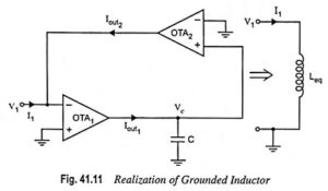 Read more about the article OTA Based Ground Inductor and Floating Inductor