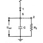 Sawtooth Voltage Generator Circuit Diagram and Waveforms