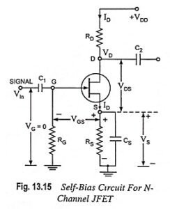 FET Biasing Methods - Fixed Bias, Self Bias, Potential Divider Bias and ...