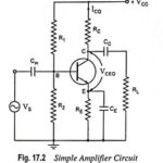 Difference between Voltage Amplifier and Power Amplifier