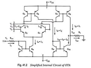 Read more about the article Operational Transconductance Amplifier (OTA)