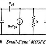 Small Signal Model of MOSFET