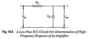 Read more about the article Step Response of an Amplifier