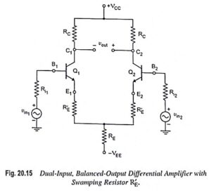 Read more about the article Swamping Resistor in Differential Amplifier