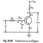 Transistor Clipper Circuit and Waveforms