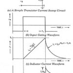 Transistor Current Sweep Circuit