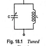 Tuned Amplifiers – Definition, Classification and Advantages