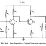 Direct Coupled Transistor Amplifier – Operations and Equivalent Circuit