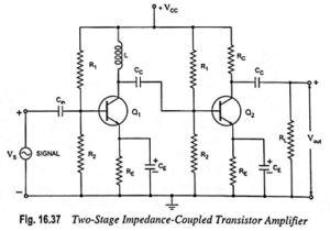Read more about the article Impedance Coupled Transistor Amplifier