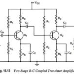 RC Coupled Transistor Amplifier - Operations, Derivation and Applications