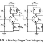 Stagger Tuned Amplifier – Circuit diagram and its Workings