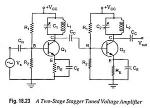 Read more about the article Stagger Tuned Amplifier – Circuit diagram and its Workings