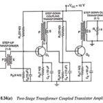Transformer Coupled Transistor Amplifier – Working Principle