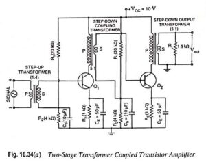Read more about the article Transformer Coupled Transistor Amplifier – Working Principle