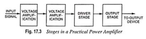 Read more about the article Various Stages in a Practical Power Amplifier and Block Diagram