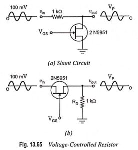 FET as a Voltage Variable Resistor (VVR) - EEEGUIDE.COM