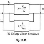 Voltage Shunt Feedback Amplifier Circuit