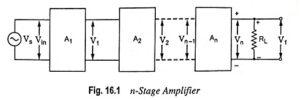 Read more about the article What is Multistage Amplifier? – Types, Block Diagram and Analysis