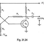 Monostable Multivibrator – Operation, Types and Application