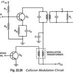 Collector Modulation Circuit – Working, Advantages and Disadvantages