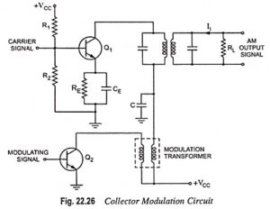 Read more about the article Collector Modulation Circuit – Working, Advantages and Disadvantages