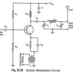 Emitter Modulation – Circuit Diagram and its Operation