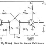Bistable Multivibrator – Working and Types
