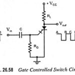 Gate Controlled Switch (GCS) Circuit – Operation and Advantages