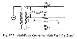 Read more about the article Single Phase Full Wave Controlled Rectifier (or Converter)