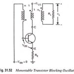 Blocking Oscillator - Definition, Operation and Types