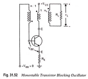 Read more about the article Blocking Oscillator – Definition, Operation and Types