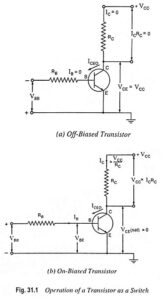 What is Switching Circuit? - EEEGUIDE.COM