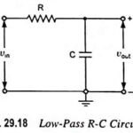 RC Integrator Circuit Diagram and its Application