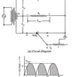 SCR as Full Wave Rectifier Circuit Diagram