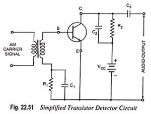 Read more about the article Transistor Detector Circuit Working Principle