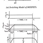 Switching Characteristics of Power MOSFET