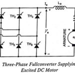 Three Phase Converter Circuit