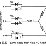 AC Regulator – Definition and Classification