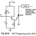 UJT Triggering of SCR Working Principle