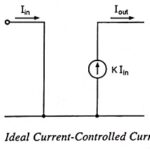 Current Controlled Current Source (CCCS) Circuit