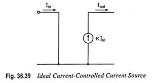 Read more about the article Current Controlled Current Source (CCCS) Circuit