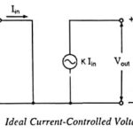 Current Controlled Voltage Source (CCVS) Circuit