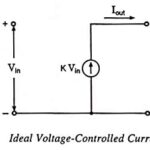 Voltage Controlled Current Source (VCCS) Circuit