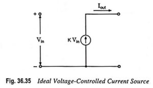 Read more about the article Voltage Controlled Current Source (VCCS) Circuit